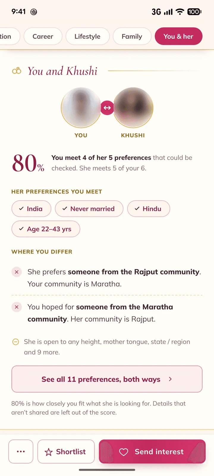 The “You and Khushi” section of a profile: 80%, the preferences met and where they differ.